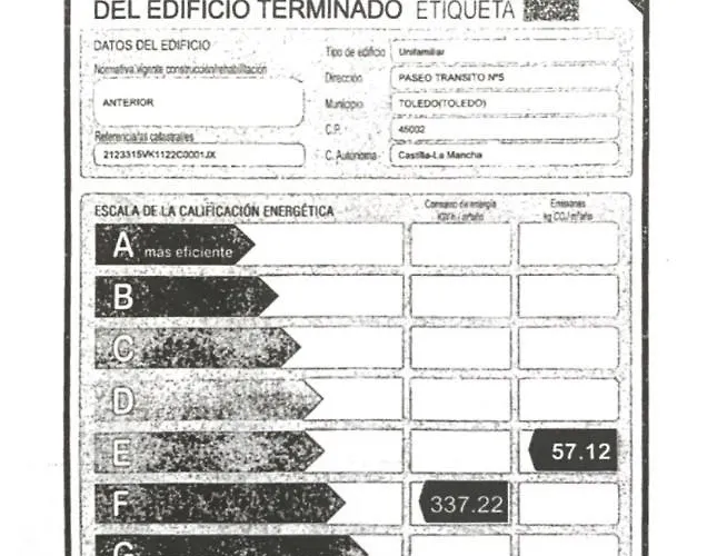 Double In Toledorooms Vistapark Толедо